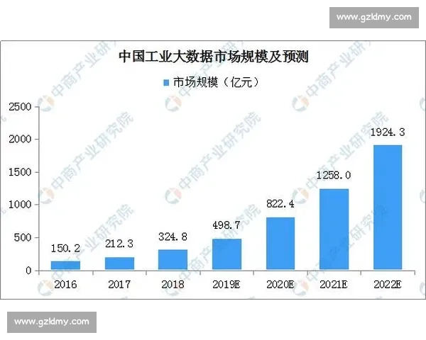 贝雷达VS在智能制造与工业检测领域的应用价值与发展前景分析